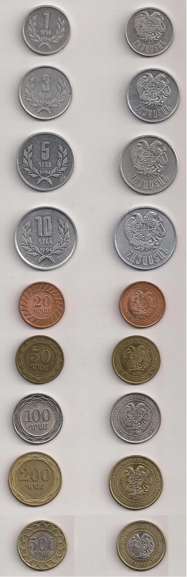 A collector's layout of Armenian dram coins from 7 up to 500 dram, showing both the value side and the national coat of arms side